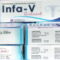 Infa-V Vaginal cream is a combination medicine that is prescribed to treat various types of vaginal infections associated with vaginal discharge. It fights against the infection by stopping the growth of infection-causing microorganisms. It also prevents further spread of the infection