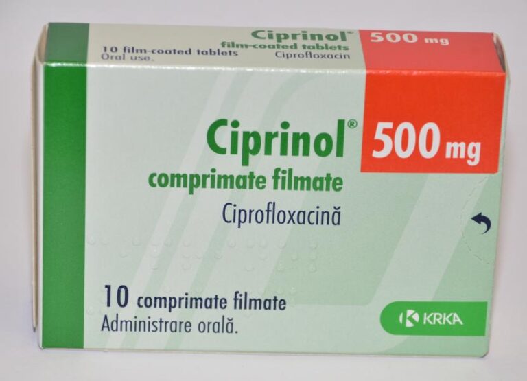 ciprinol